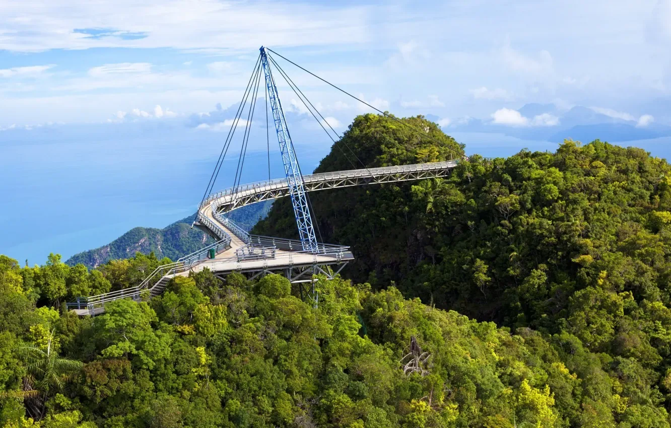 Quand partir à Langkawi : météo mois par mois et saison idéale